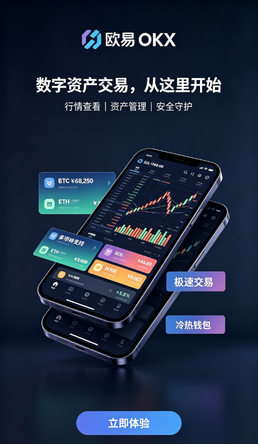 欧交易所app官方网站行情界面操作